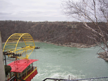 The Aero Car that travels over Niagara's Whirlpool